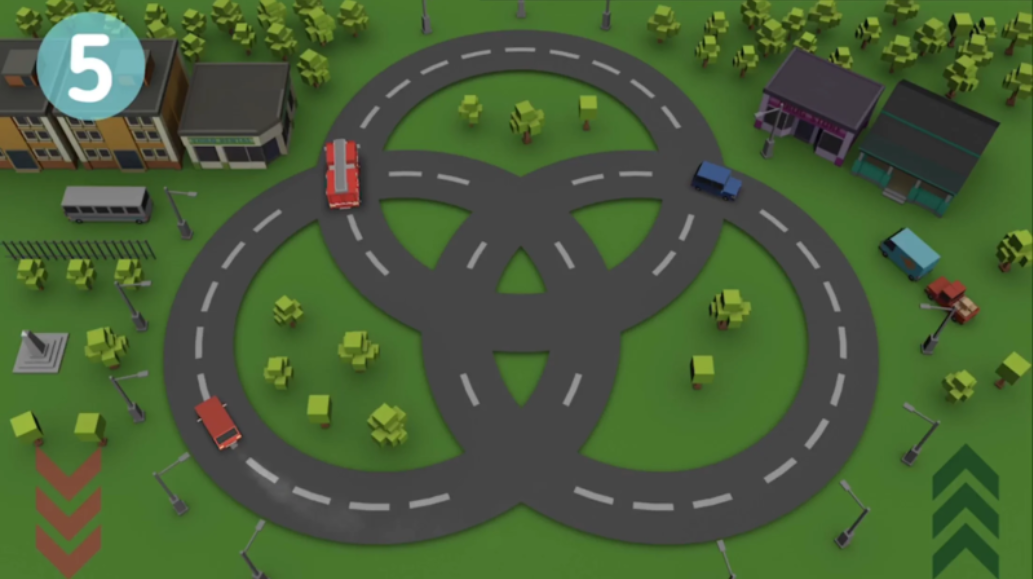 Mobile game - Solo dev casual game